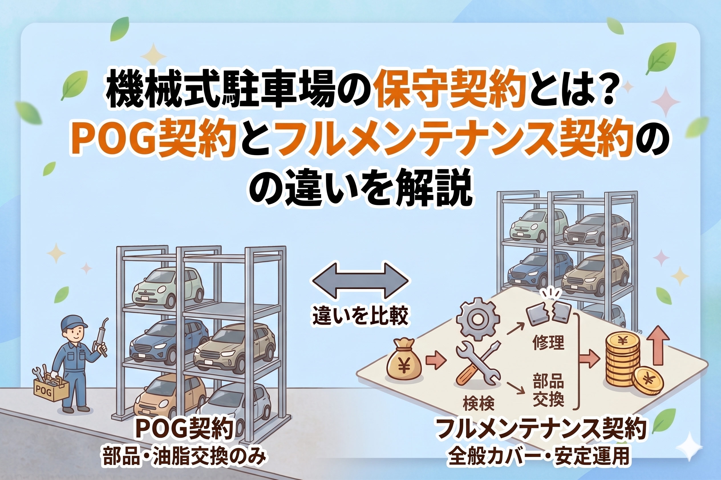 機械式駐車場の保守契約とは?POG契約とフルメンテナンス契約の違いを解説
